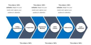Life Insurance Process With Six Steps | PPT Images Gallery | PowerPoint ...