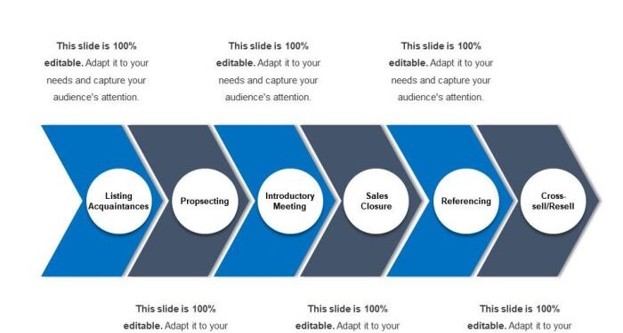 Life Insurance Process With Six Steps | PPT Images Gallery | PowerPoint ...