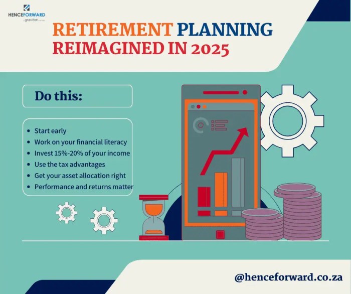 Retirement Planning in 2025 | Your Ultimate Blueprint | Henceforward